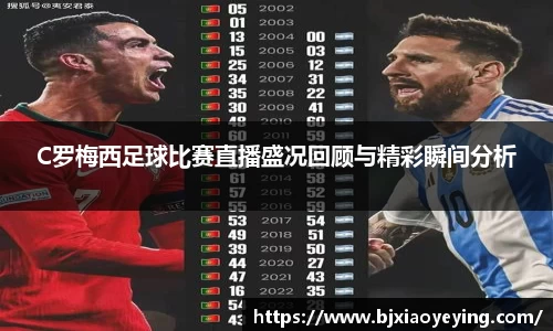 C罗梅西足球比赛直播盛况回顾与精彩瞬间分析