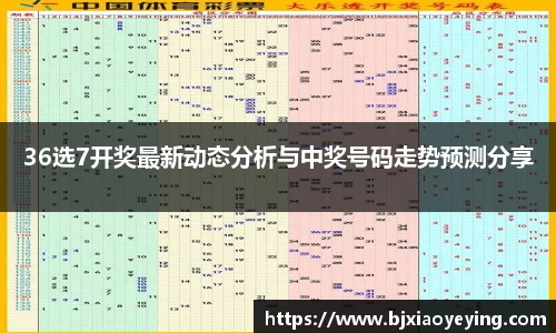 36选7开奖最新动态分析与中奖号码走势预测分享